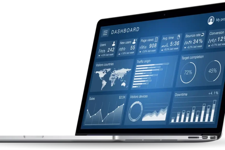 Core Web Vitals explicado simple para negocios