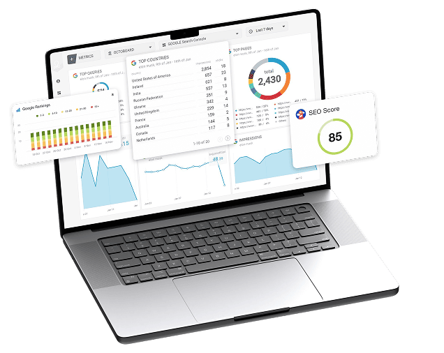 SEO vs Google Ads: What Works Best for a Small Business